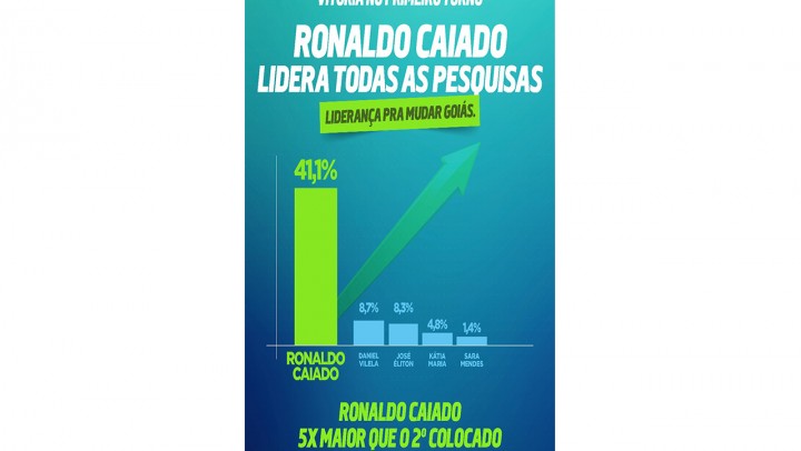 pesquisa