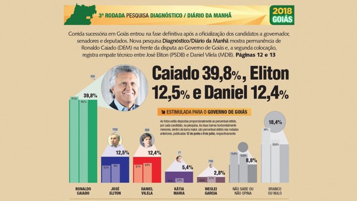 2018-08-06 pesquisa
